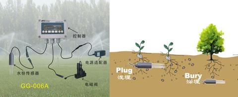 批發(fā)直銷有線土壤濕度控制自動(dòng)灌溉系統(tǒng)（GG-006A）