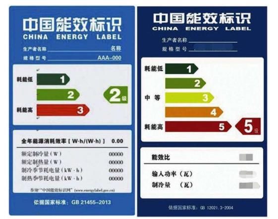 家用電器能效等級(jí)1級(jí)和2級(jí)有什么區(qū)別