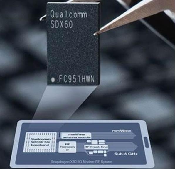 蘋果iPhone12系列或選用高通X60基頻芯片 5G性能升級