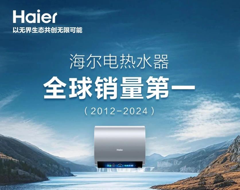 海爾電熱水器連續(xù)13年，全球銷量第一